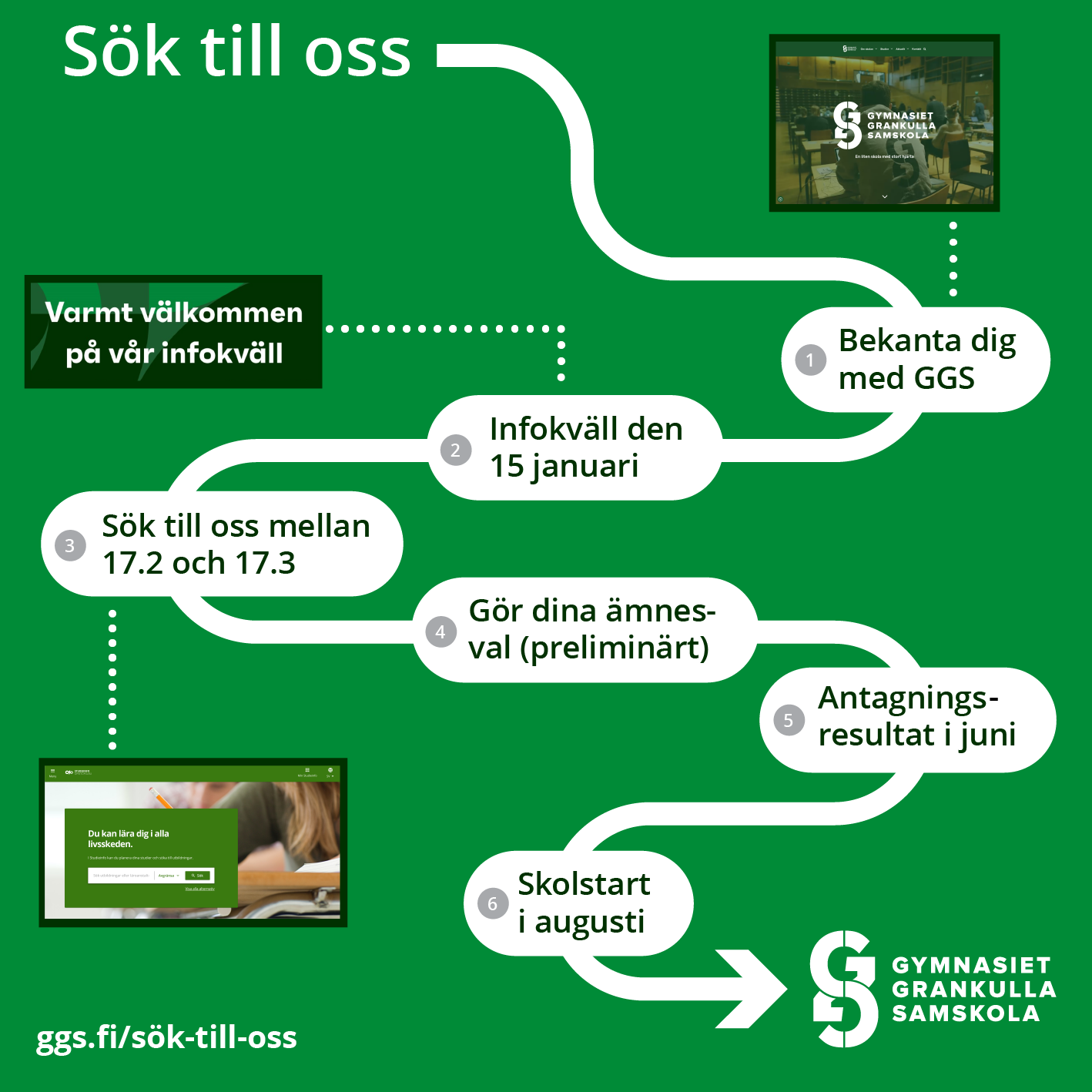 SökTillOss_web26 Sök till oss, 2024. 1. Bekanta dig med GGS 2. Infokväll den 18 januari 2024 3. Sök till oss mellan 20.2 och 19.3 4. Gör dina ämnesval (preliminärt) 5. Antagningsresultat i juni 6. Skolstart i augusti